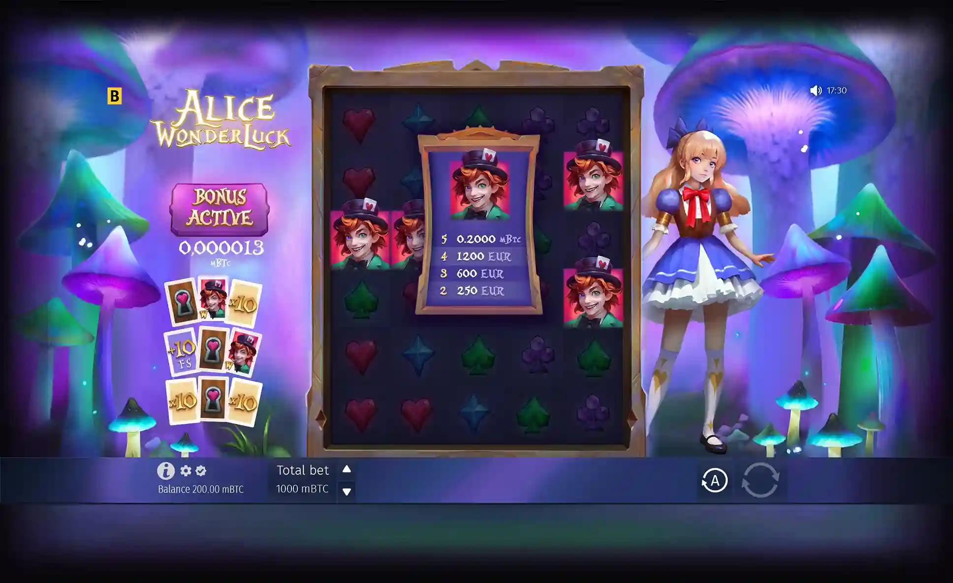 Alice WonderLuck Adventure